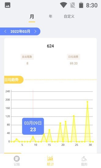 小兔记账v1.1.0