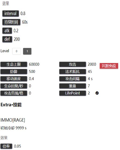 明日方舟爱国者技能效果一览 明日方舟爱国者数据详情介绍