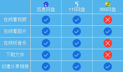 云海app下载