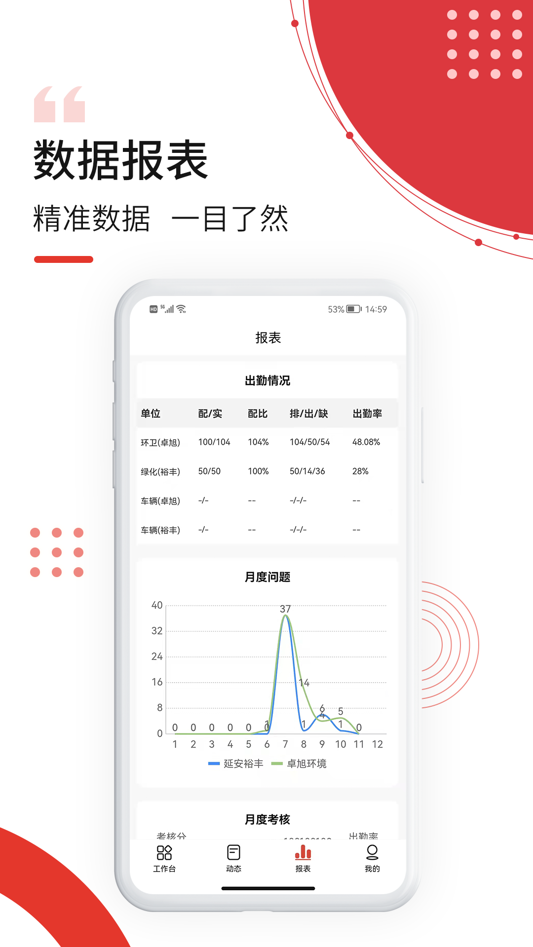 南泥湾数字市政app1.3.3