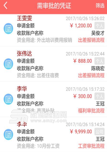 资金保app