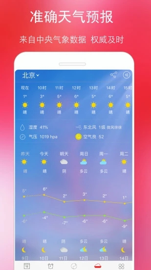 万年历黄历app5.5.3