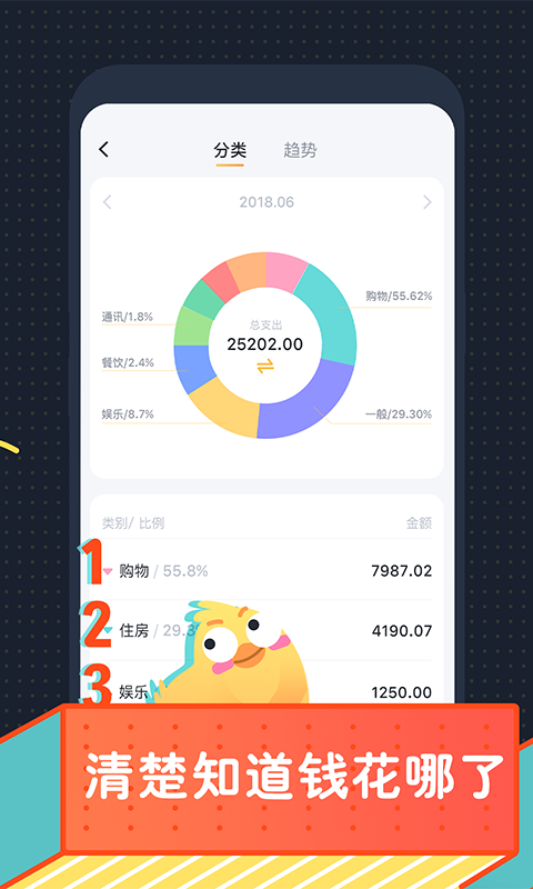 叨叨记账app2.2.1