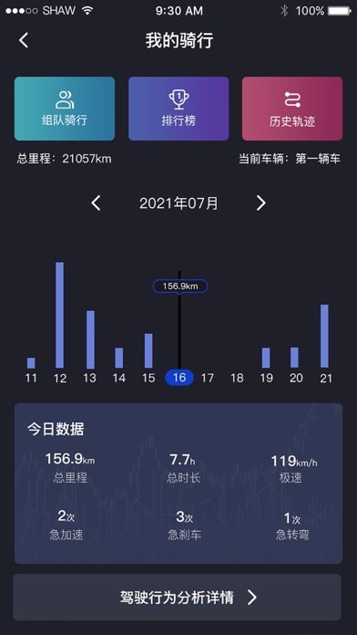 轻骑大韩appv1.0.0