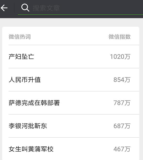 微信热搜排行榜app安卓版截图