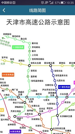 天津高速通手机版3.1