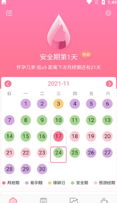 小語月經期助手軟件v1.2.2