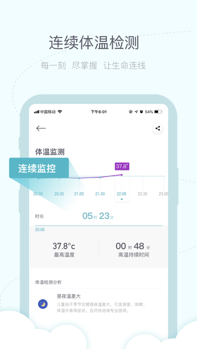 感之度體溫iOSv2.6.1