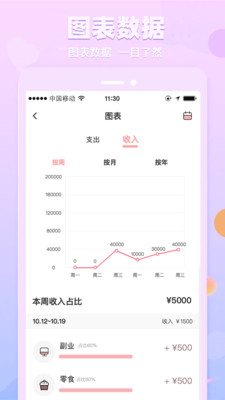 萌兔记账app4.3.6