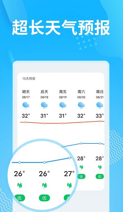 精简天气预报1.0.01.0.0