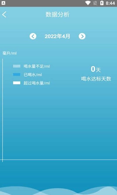 粉兔喝水笔记appv1.0.0