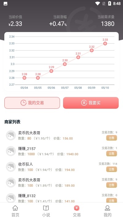 小說賺賺v1.5.3