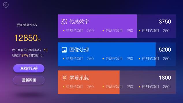 鲁大师VR评测app介绍