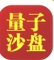 股指短线王安卓版v1.36 最新免费版