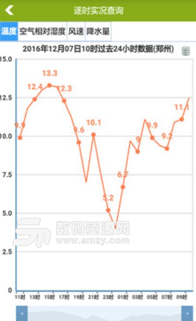 華耐家居介紹