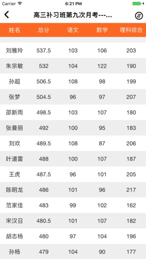 七天網絡閱卷係統3.2.4