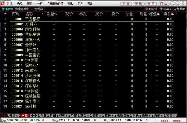 国开证券合一版