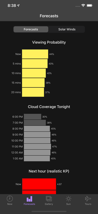 My Aurora Forecast安卓版v6.5.3