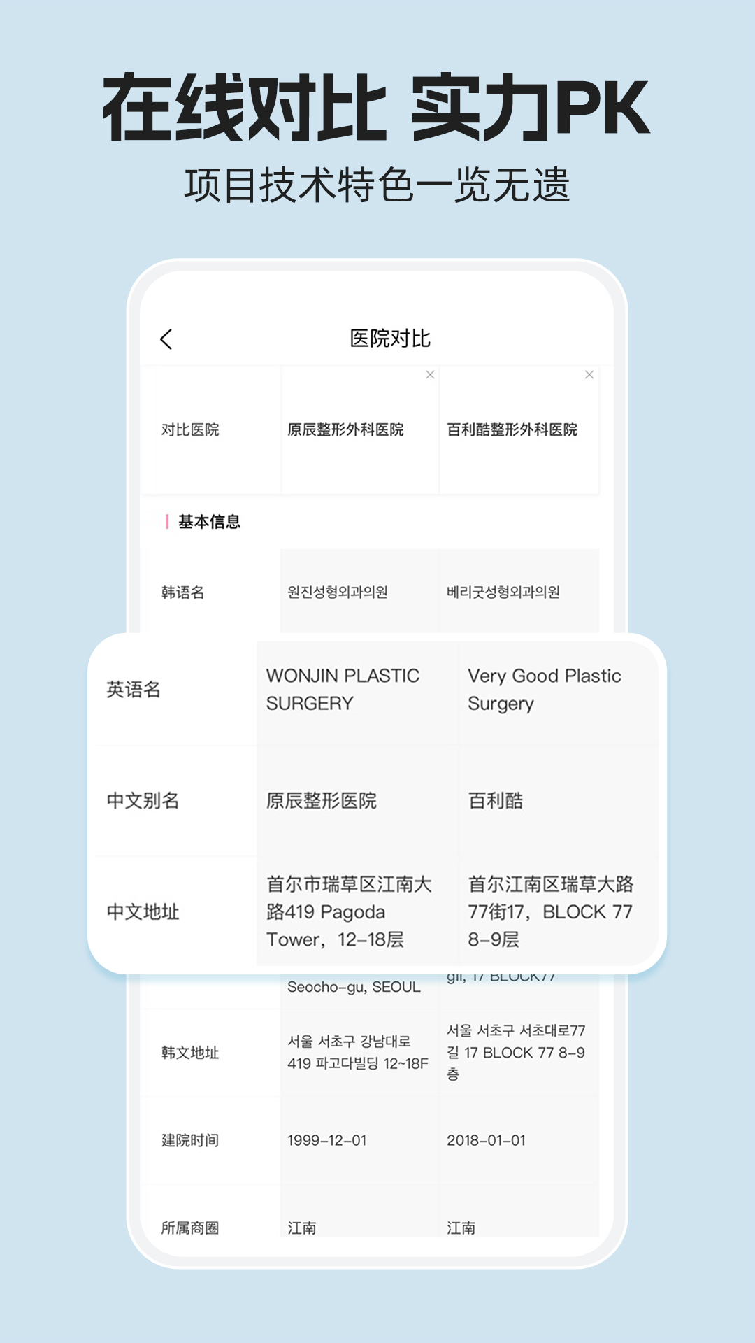 非常爱美v1.5.6