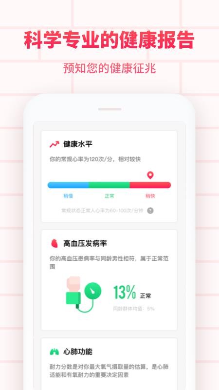 掌上心电图2.11602.1