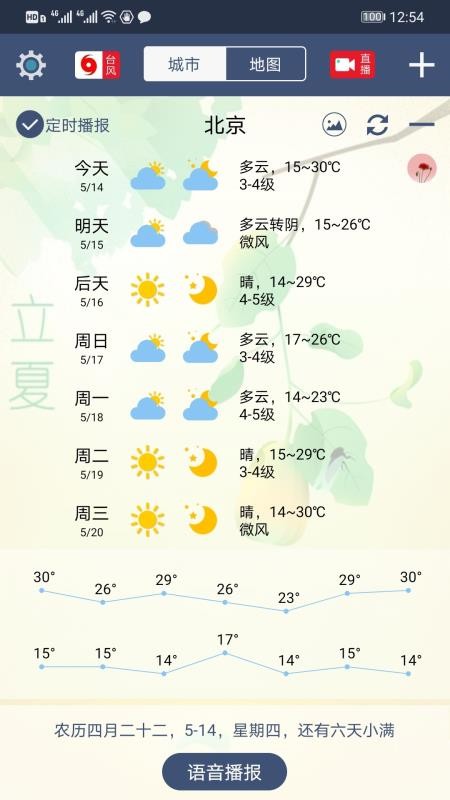 农夫天气app3.2.0