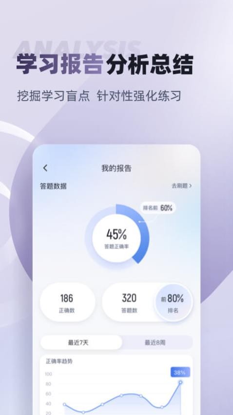 健身教练资格证考试聚题库1.6.0