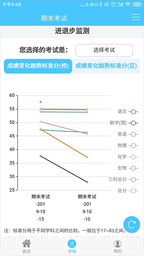 學情達v10.0