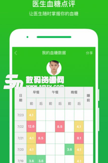 你的医生免费版截图