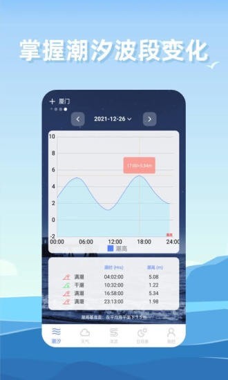 赶海潮汐app 2.0.12.2.1