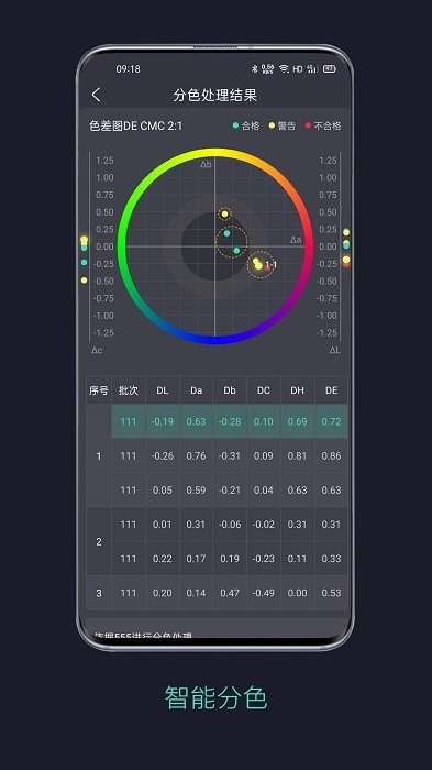 智染通v1.3.6 安卓版