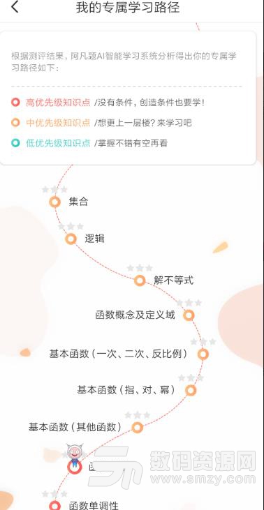 阿凡题名师AI课APP下载