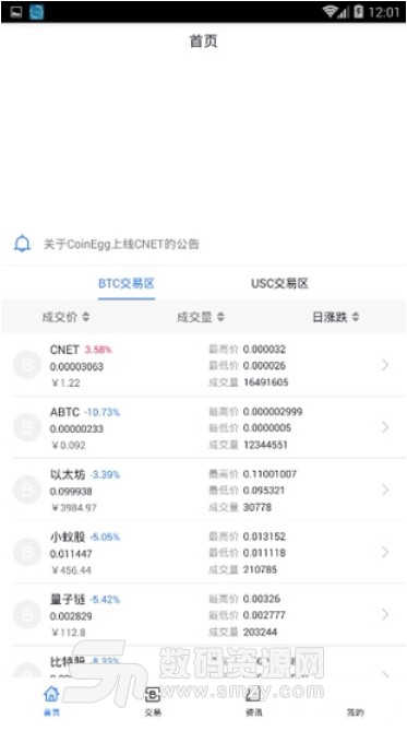 CoinEgg安卓版