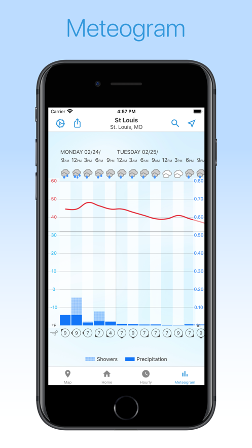 Foreca天气预报app4.29.1