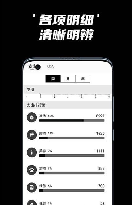 簡單記appv1.1