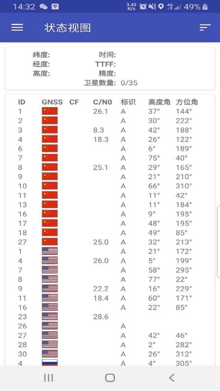 导航卫星1.1.6