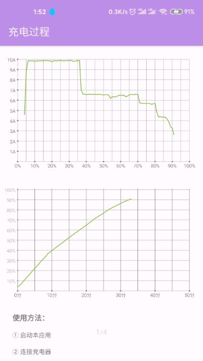 充电过程1.1