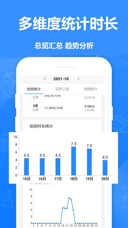 记工时记加班1.95