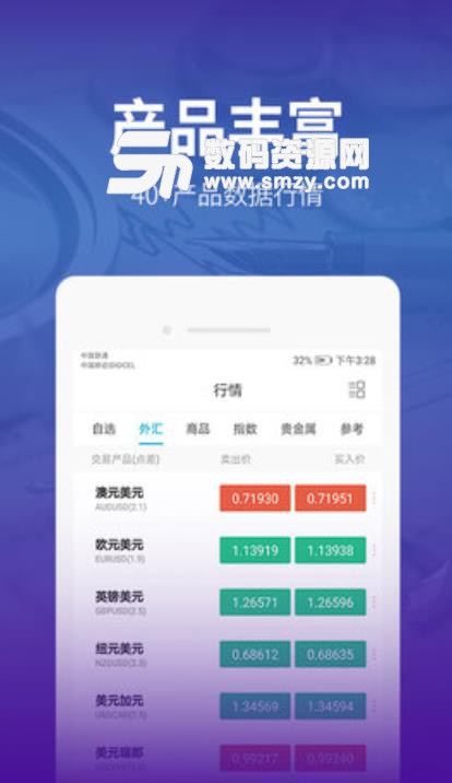 犀牛智投app