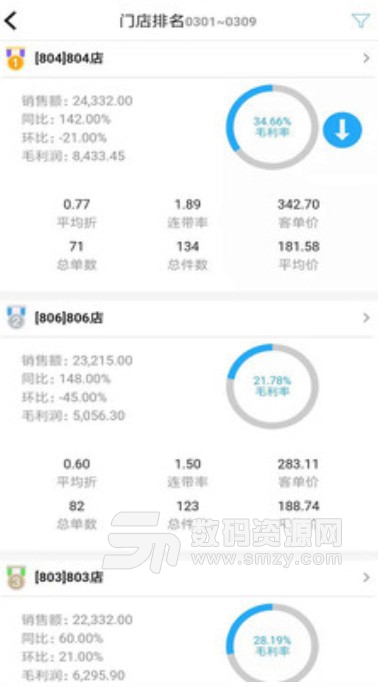 骏驰魔方app