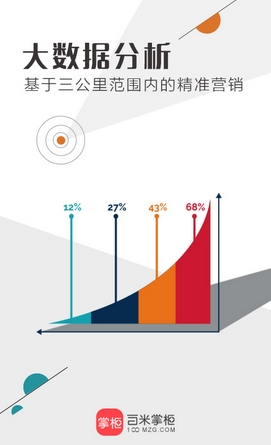 百米掌柜Android版图片