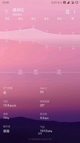 Cool天气1.0.01.0.0