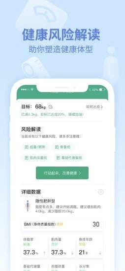 樂心健康app12.3.0.2