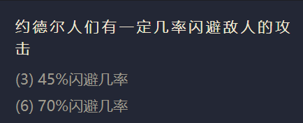 《金铲铲之战》S1邪恶小法师出装阵容羁绊效果一览