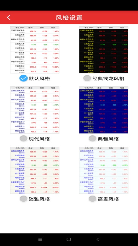 延安农产品交易平台3.3.6