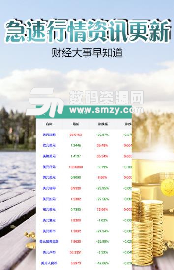 炒黄金安卓版截图