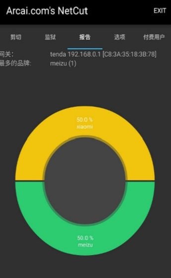 netcut手機版 v1.4.1 安卓漢化版v1.6.1 安卓漢化版