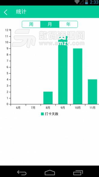 水滴打卡Android版