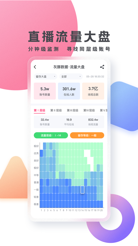 灰豚數據2.8.6