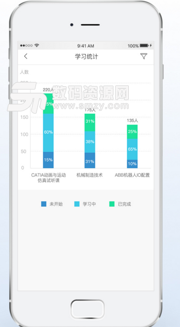 聚匠云机构版