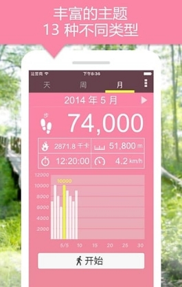 计步健康减肥App